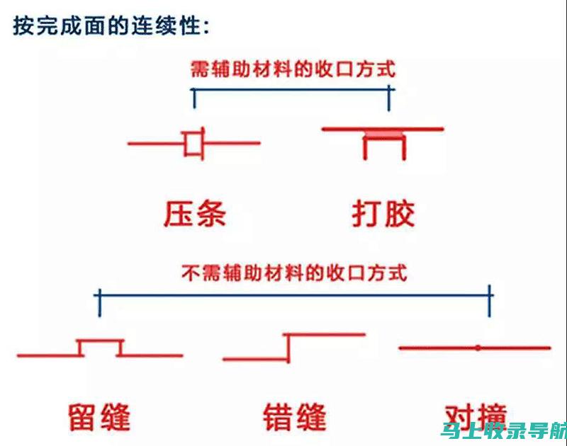 深度剖析：58同镇站长骗人事件背后的原因及应对措施